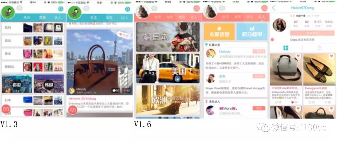 小红书电商转型方案设计,小红书电商平台相关研究
