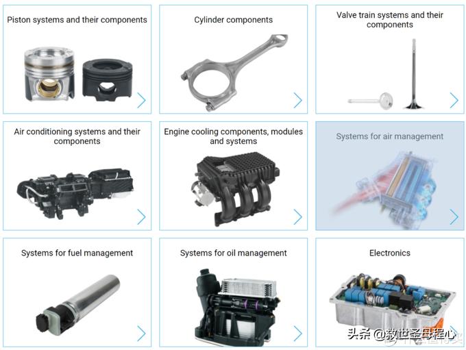 没有用的汽车小知识,汽车零配件哪个品牌最好