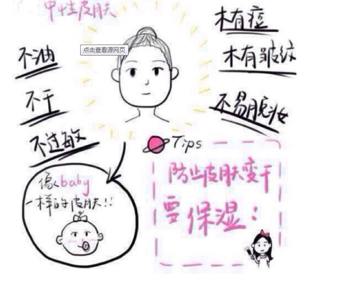 新年换新颜,直男冬季护肤小窍门:超市开架级男士护肤产品推荐