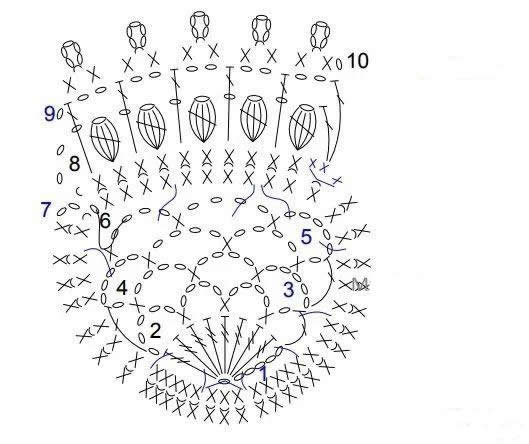 简单蝴蝶的钩织教程,钩针织蝴蝶教程简单易学