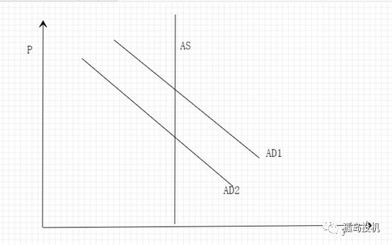期货投机哪个品种好,期货投机的思维逻辑有哪些