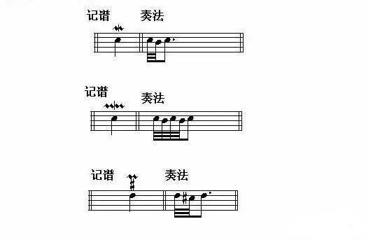 装饰音的弹奏方法和技巧,乐理装饰音的演奏方法
