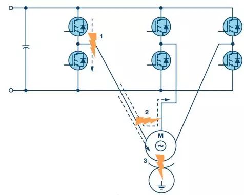 变频器igbt短路故障如何处理,变频器igbt过流检测电路