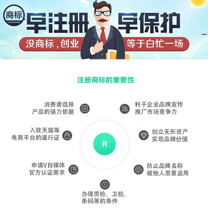 商标分类大全,商标四十二大类分类明细