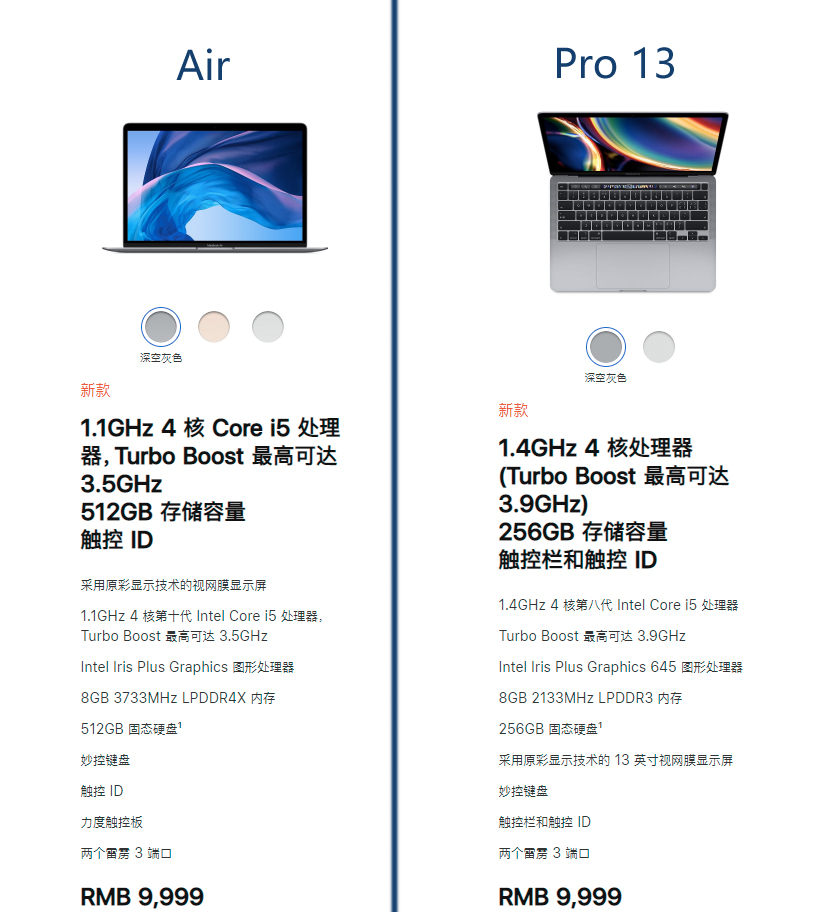 9999元，选新款MacBooKPro13还是MacBooKAir2020？
