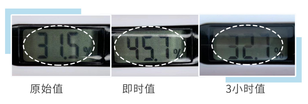 6款大牌儿童面霜全面测评,平价抗皱紧致面霜