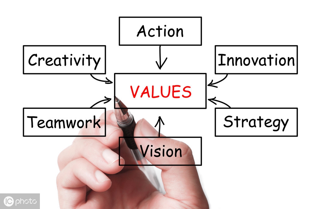 市场营销核心概念ppt,市场营销最基本的概念