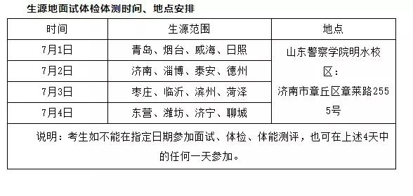 山东警察学院的研究生招生简章,山东警察学院硕士招生简章