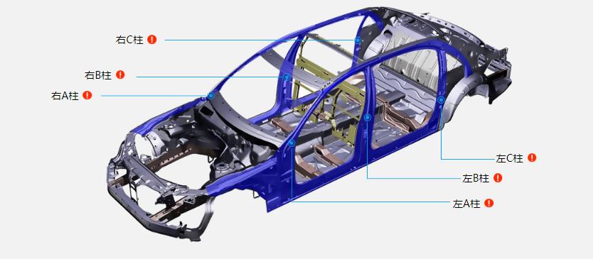 为什么老司机都不建议你买suv,为什么老司机不买奥迪