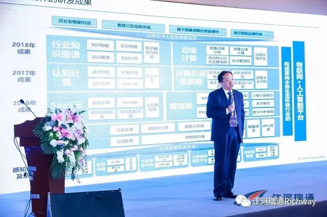 智商联盟，万人互动，助力“智慧水利”