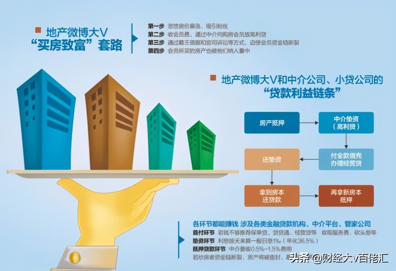 不止数字：过去24小时特别解读（2021.04.26）