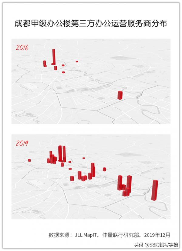 成都top10企业,成都企业500强排名