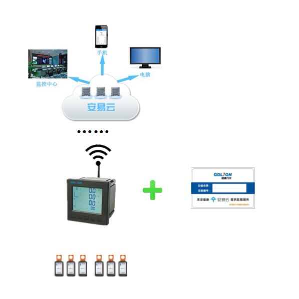 多功能电力仪表的作用,多功能电力仪表怎么看用电量多少