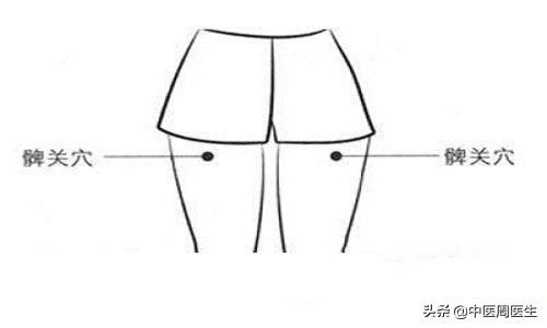 乳腺增生4期,乳腺增生食疗法大全集