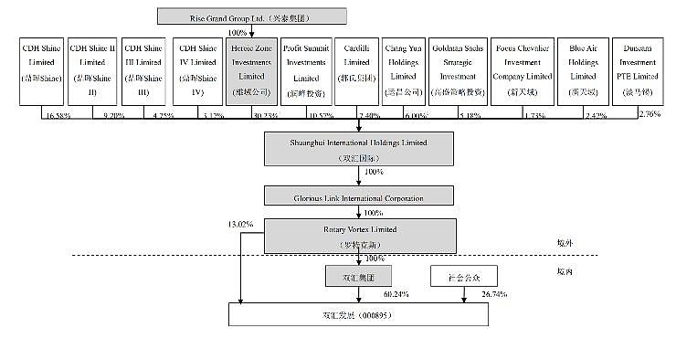 双汇鱼肉肠好不好,双汇肥美