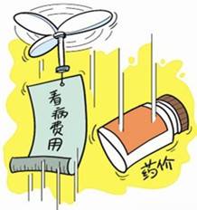 蒙城一院体检价格,蒙城县二院挂号多少钱