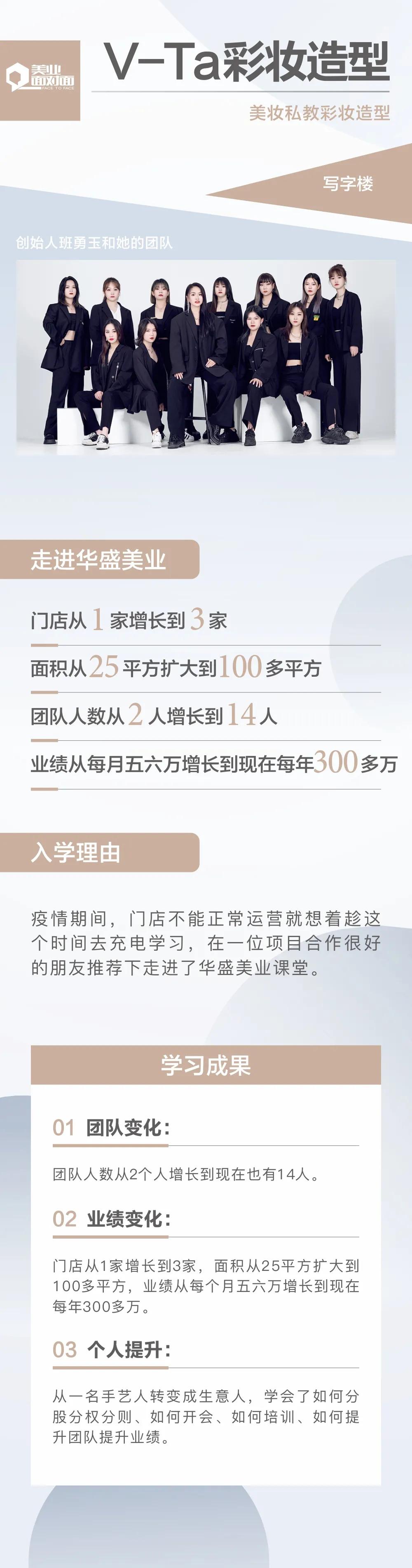 V-Ta彩妆|从手艺人转生意人,她说走进华盛美业后变化翻天覆地