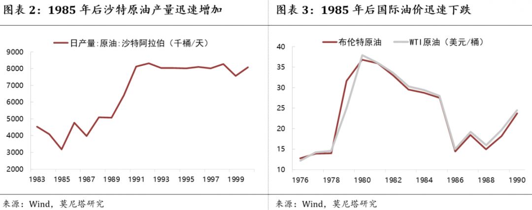 钟正生谈流动性拐点,钟正生谈中国经济