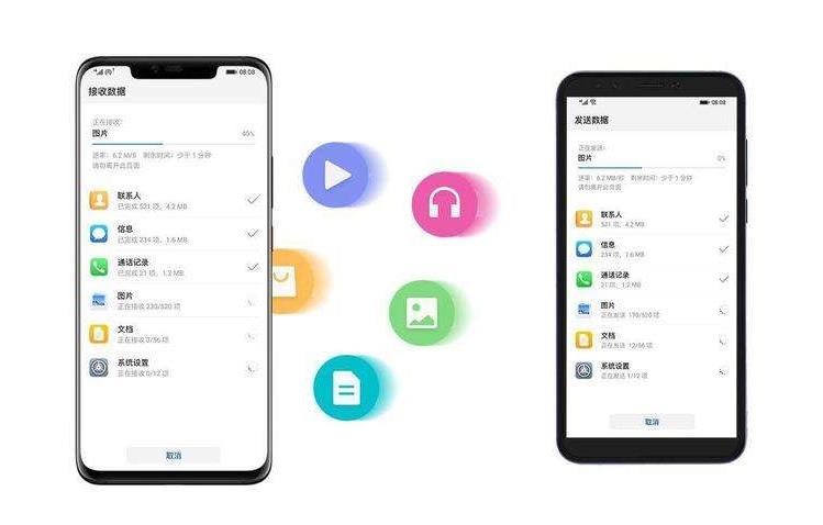 旧vivo手机的东西怎么导入新手机,vivo怎么把旧手机搬到新手机里面