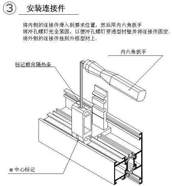铝合金门窗生产工艺流程图,铝合金门窗生产工艺流程表