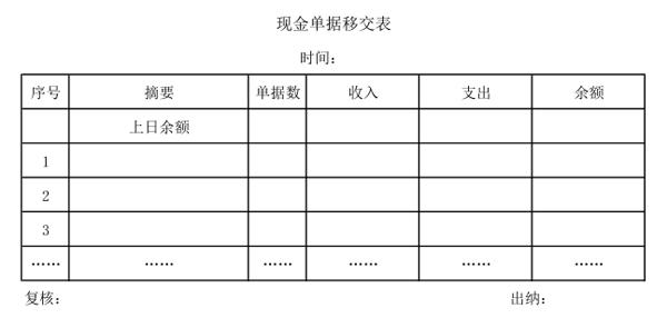 发生坏账损失无法收回账务处理,公司财务失误