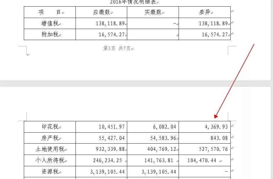word跨页显示标题,word表格顶端标题无法跨页显示