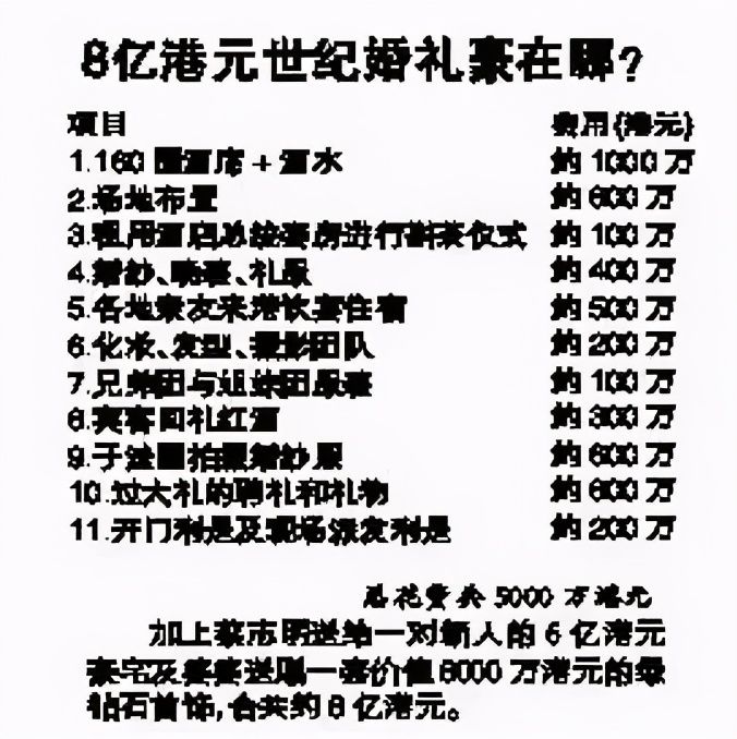 徐子淇嫁的豪门到底有多豪,徐子淇嫁入豪门八年生四子