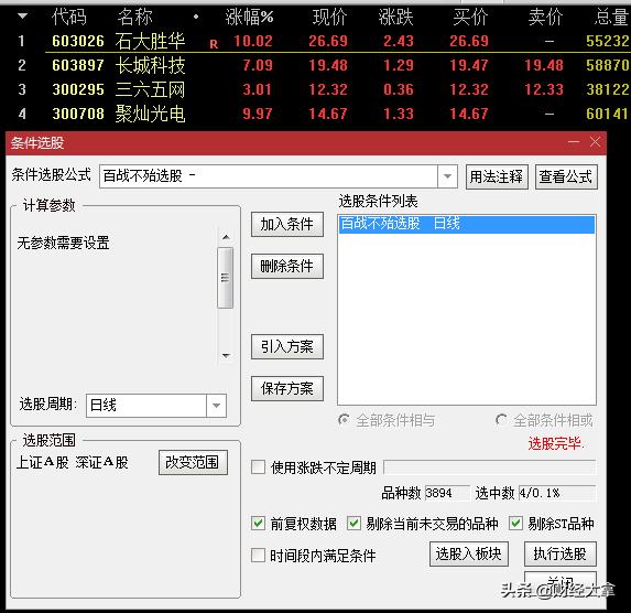 选股器最新,选股器实用方法