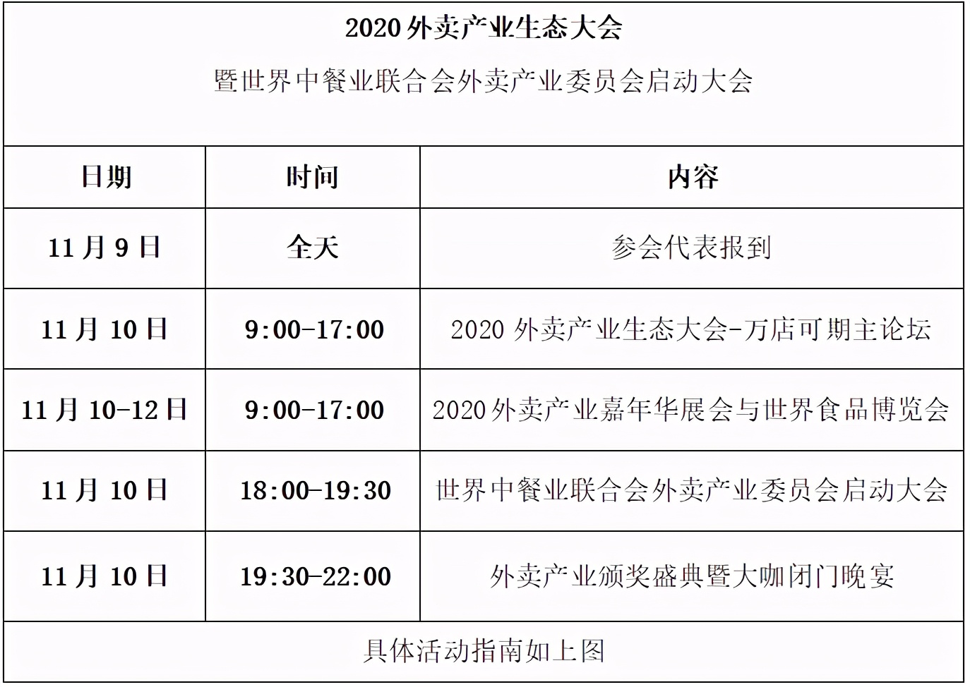 千店曼玲对话三米，不确定周期内，外卖如何迎来第二春？