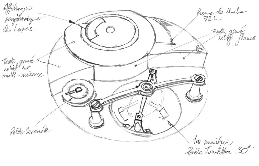 陀飞轮独立制表 (陀飞轮机芯的发展史)
