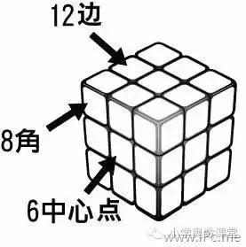 还原的正确方式,正确的还原方法视频教学