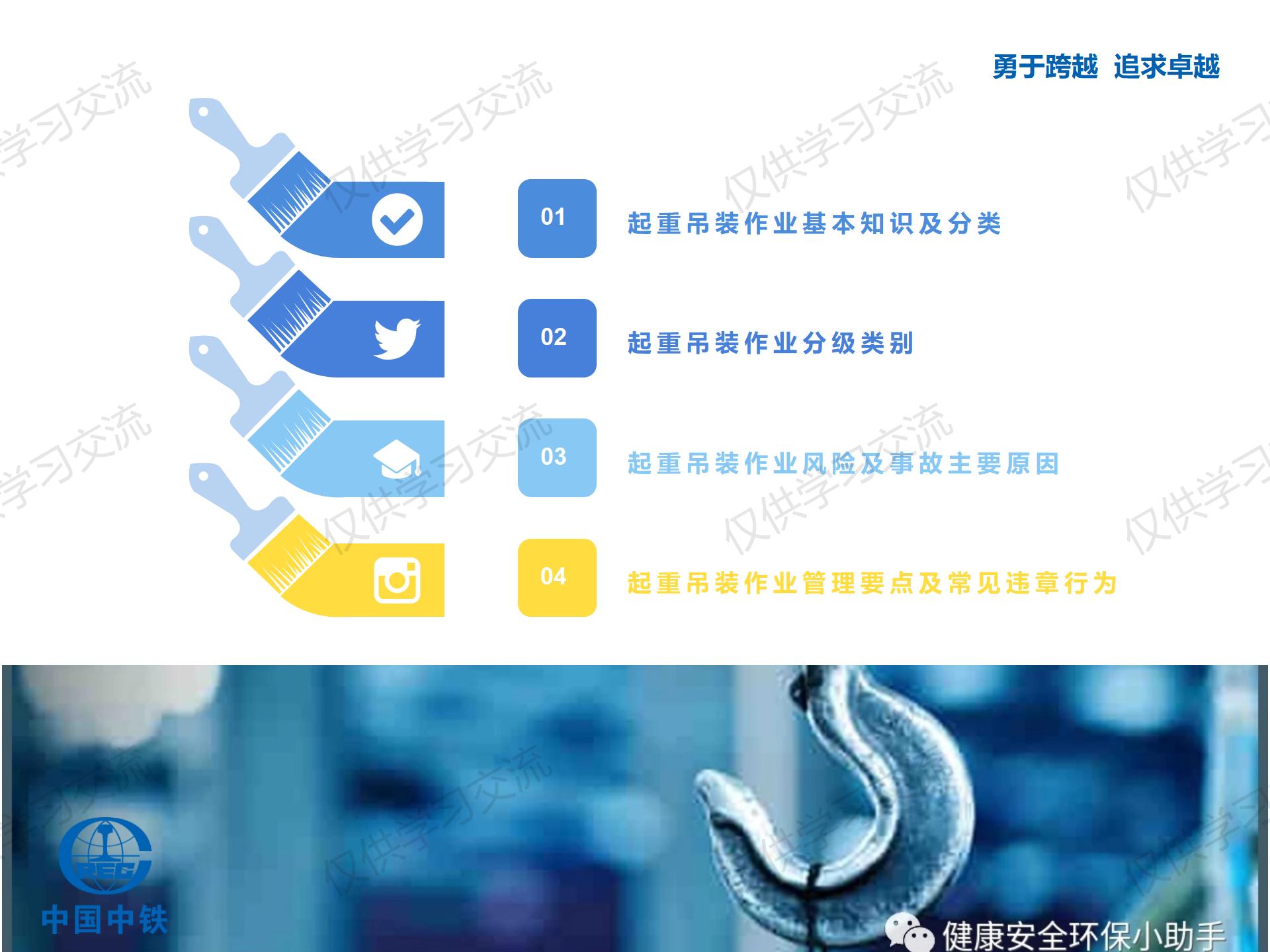 璧烽噸鍚婅浜嬫晠鍏稿瀷妗堜緥,璧烽噸鍚婅浣滀笟姝ｇ‘鍋氭硶