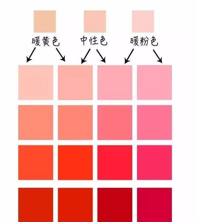 泽美皮肤暗沉,泽美护肤步骤