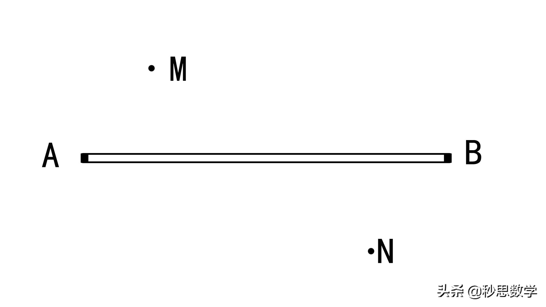 四年级垂线与平行线的思维导图,垂线与平行线四年级上册题目讲解