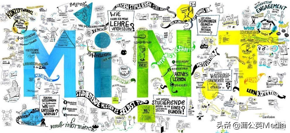 跟谁学股份,跟谁学市值最高