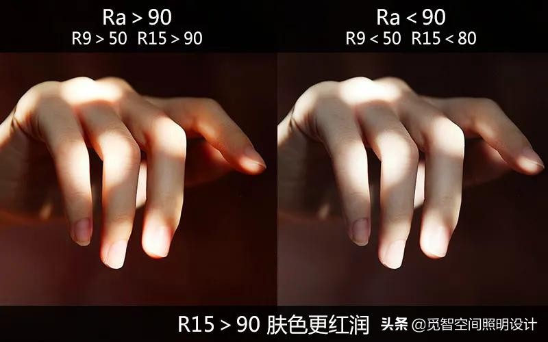 led灯光调暗最佳方法,led灯光色怎么选