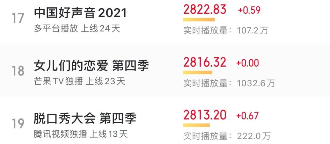 李诞和黑尾酱和好了吗,李诞黑尾酱直播骂客户视频