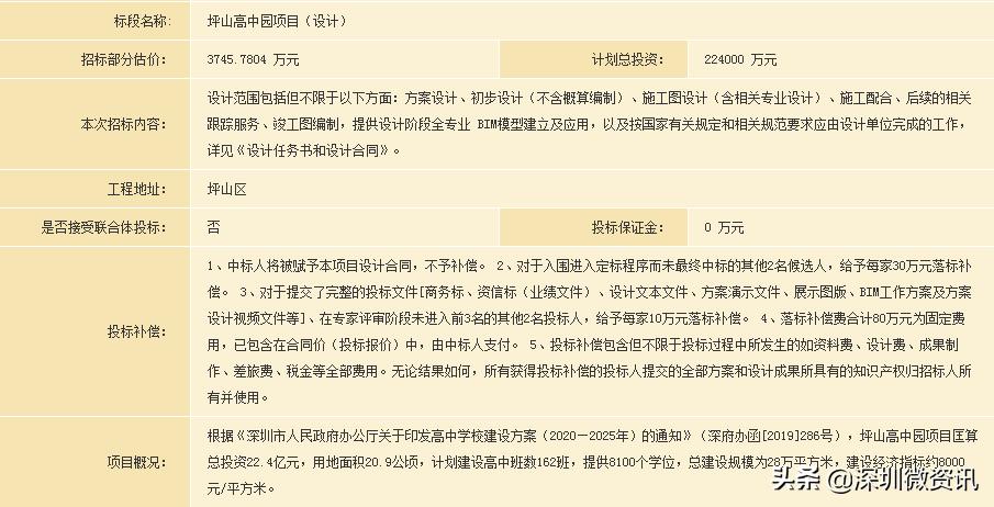 深圳近期招标项目,深圳即将动工的中学