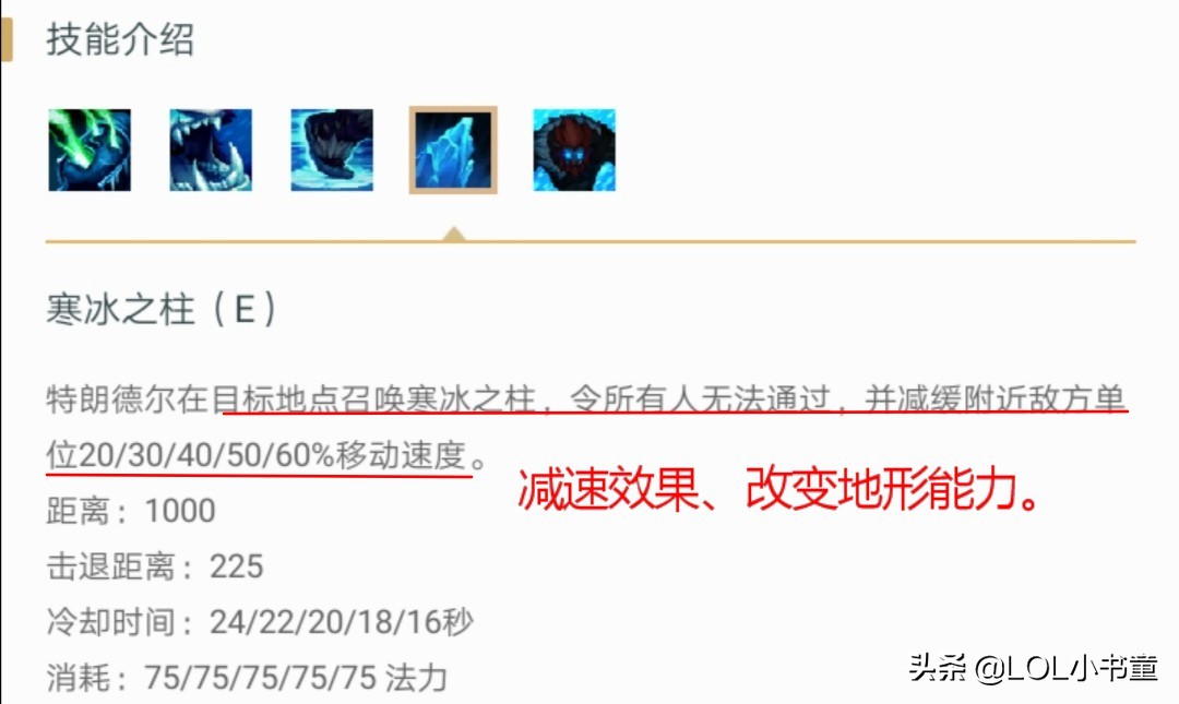 lol巨魔哪里强,lol黑店百地怎么玩
