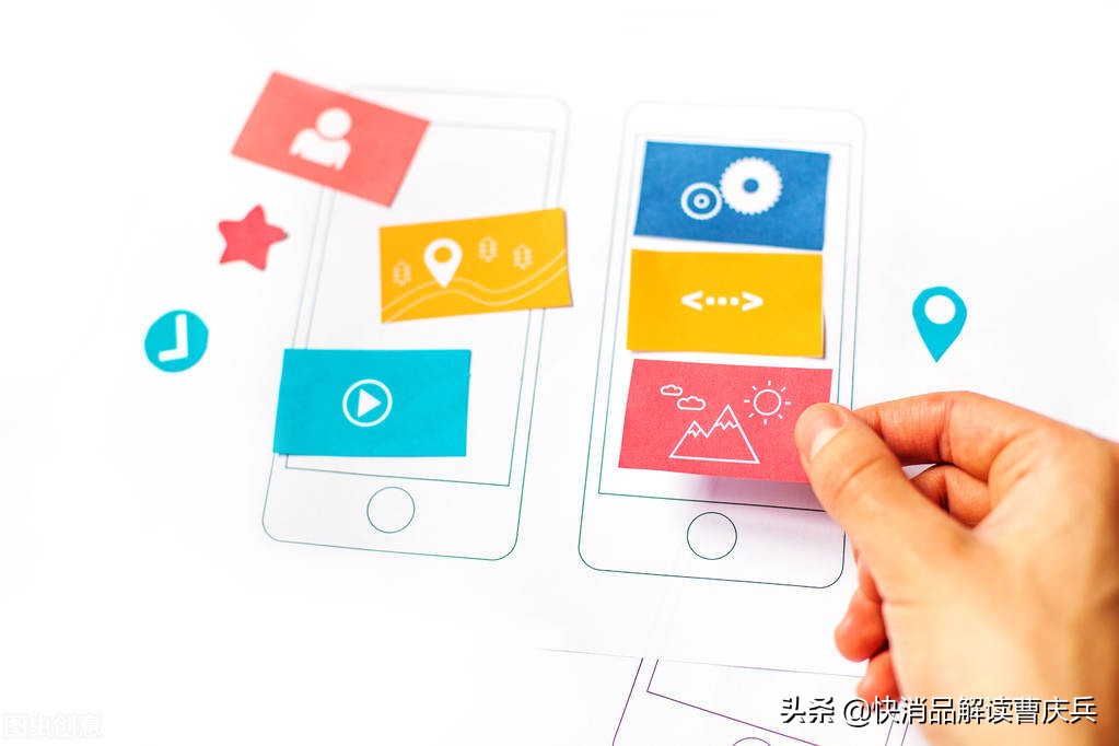 企业团购开发流程,团购模式的可行性分析