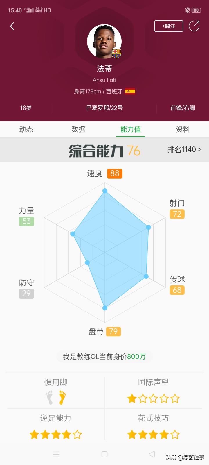 西班牙青春风暴来袭,西班牙六球屠杀阿根廷