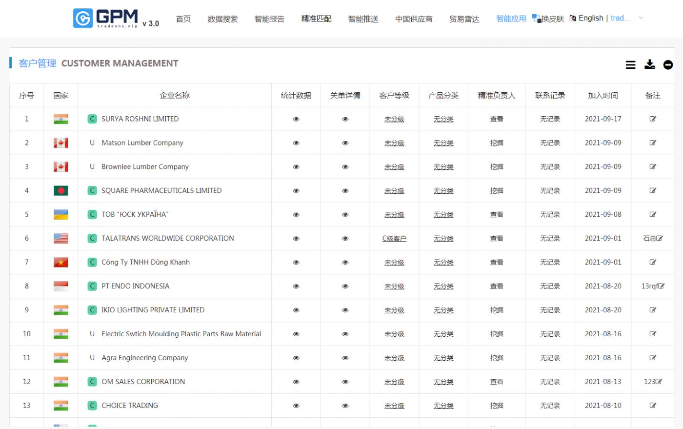 外贸邀请老客户下单怎么写,手机外贸原单怎么变现