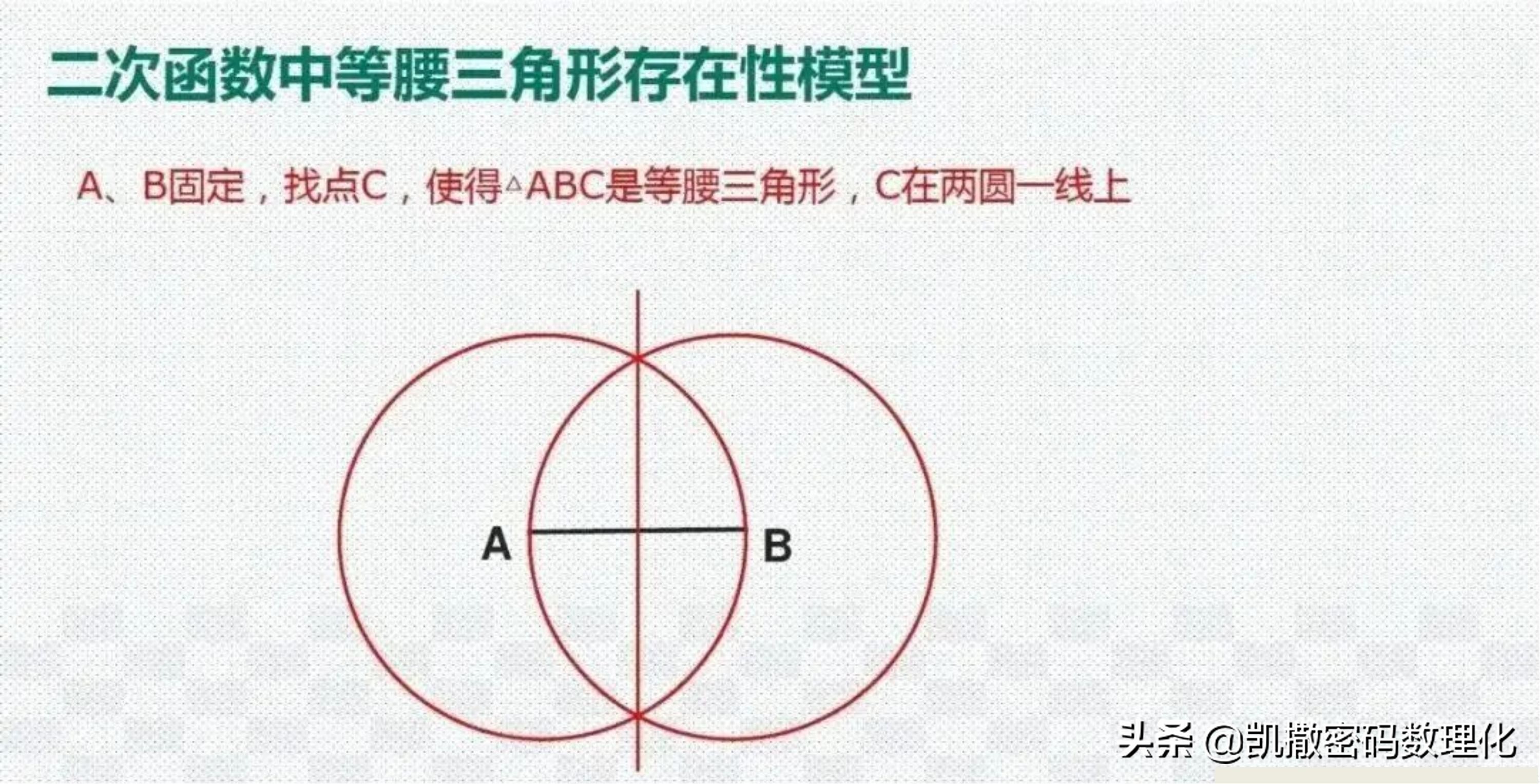 熬了整整七夜!终于把初中数学1-6册几何模型浓缩成70张高清大图