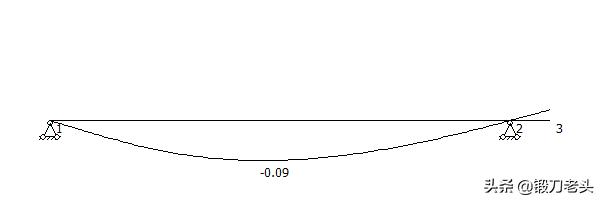 最全、最标准,型钢悬挑外脚手架施工方案。