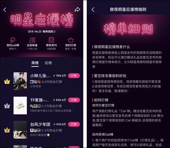 微视和抖音有什么区别,微视抖音