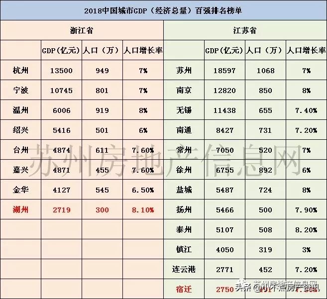 湖州的中介好做吗,湖州哪个中介比较好