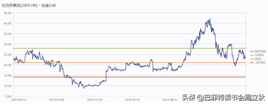 毛利率回升,四环医药即将重启上升通道?