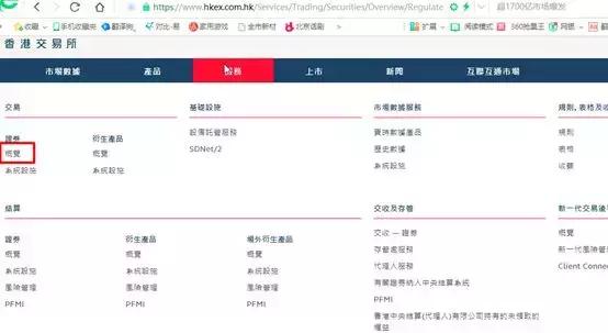 港股做空技巧视频教程,港股估值查询方法