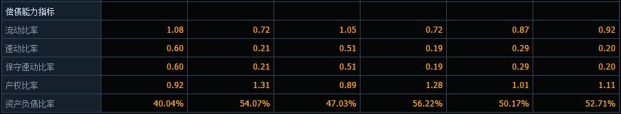 牧原股份今年上涨了几倍,牧原股份生猪盈利