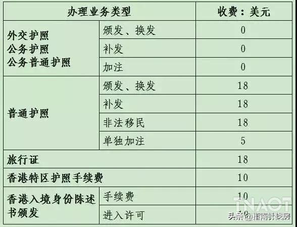 中国人在柬埔寨护照丢了怎么回国,在柬埔寨护照被押了怎么回国